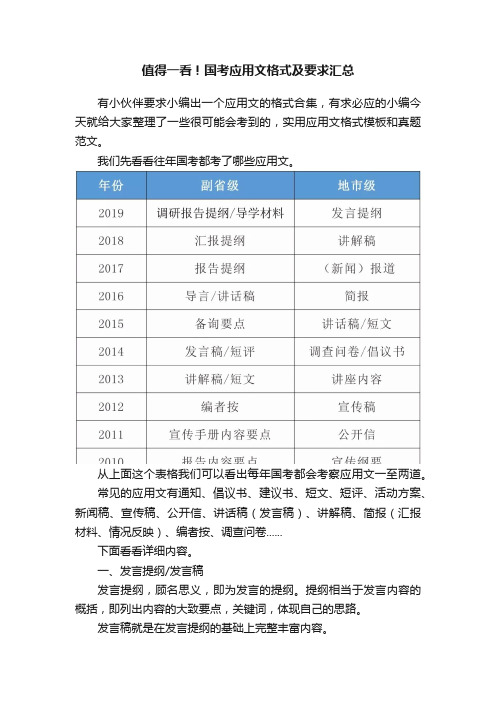 值得一看！国考应用文格式及要求汇总