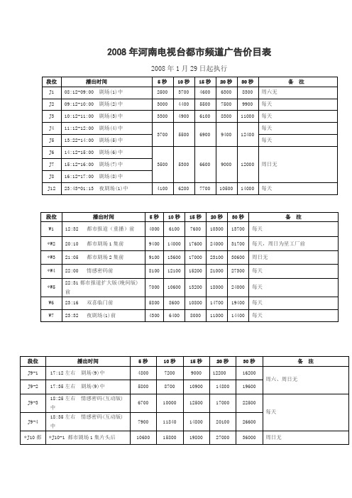 河南电视台都市频道广告价目表