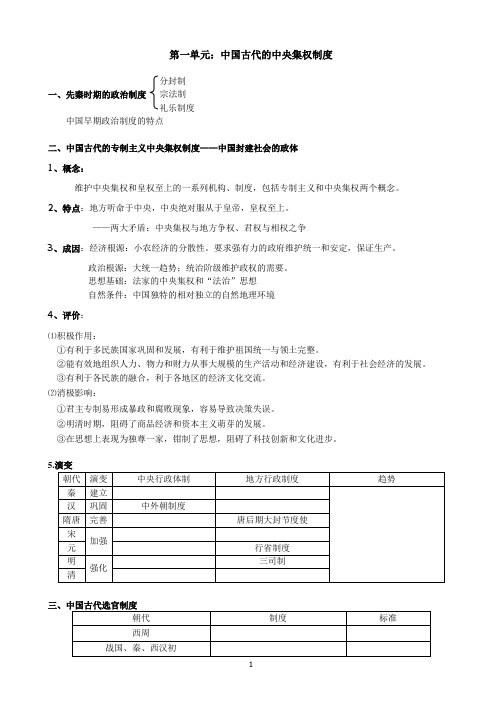 必修一第一二单元学案