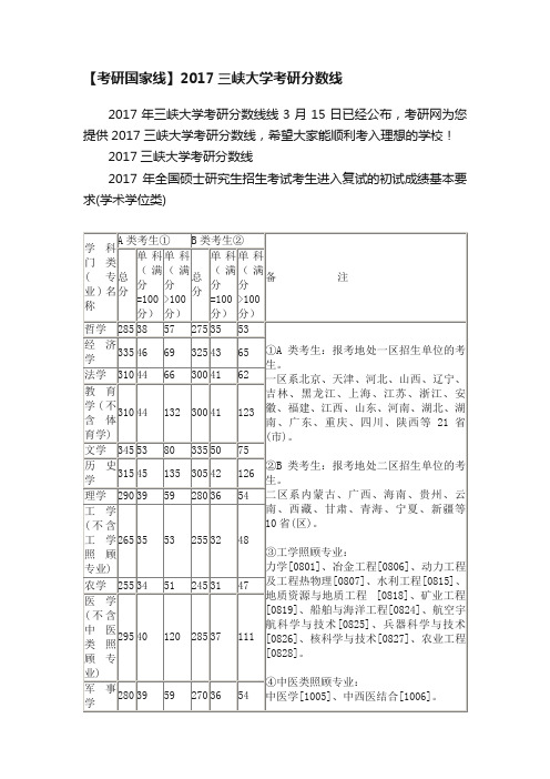 【考研国家线】2017三峡大学考研分数线