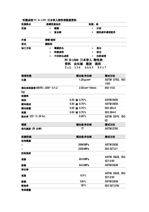 PC K-1300物性