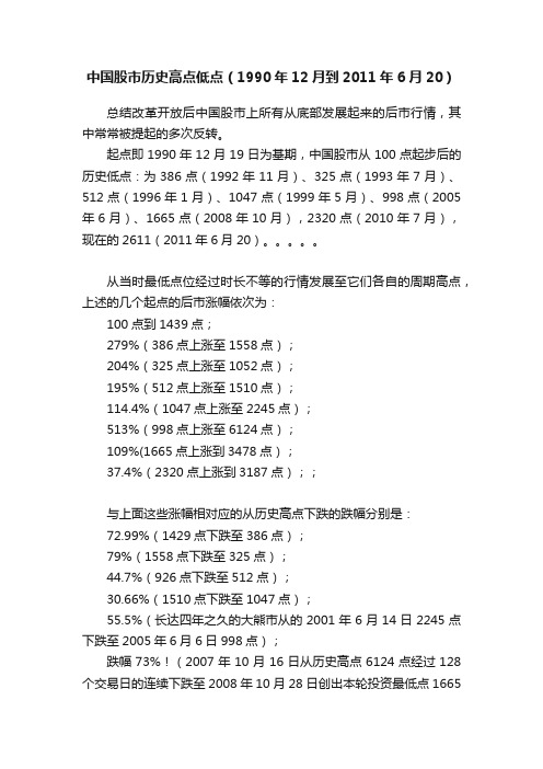 中国股市历史高点低点（1990年12月到2011年6月20）