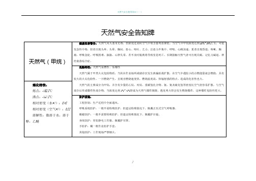 天然气安全告示牌