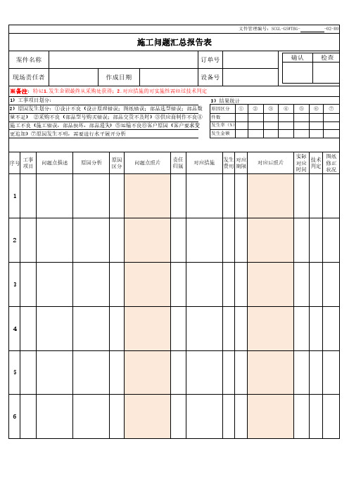 施工问题汇总报告表