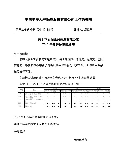 计件薪资标准(1)