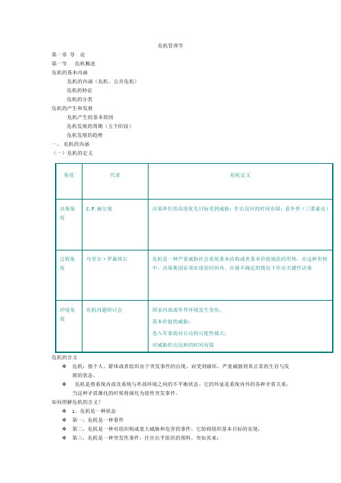 危机管理学复习资料