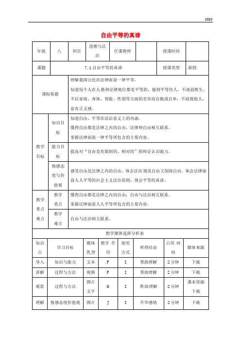 2020八年级道德与法治下册 第四单元第七课 尊重自由平等 第1框 自由平等的真谛教案 新人教版(1)