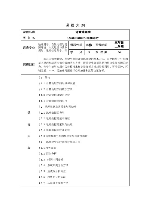 计量地理学  教学大纲