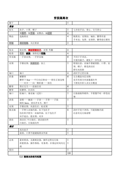 浙江省规培结业考-穿脱隔离衣+问答