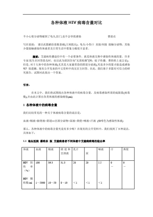 各种体液HIV病毒含量对比