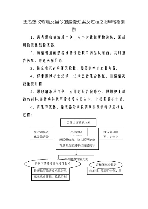 患者发生输液反应时的应急预案、流程