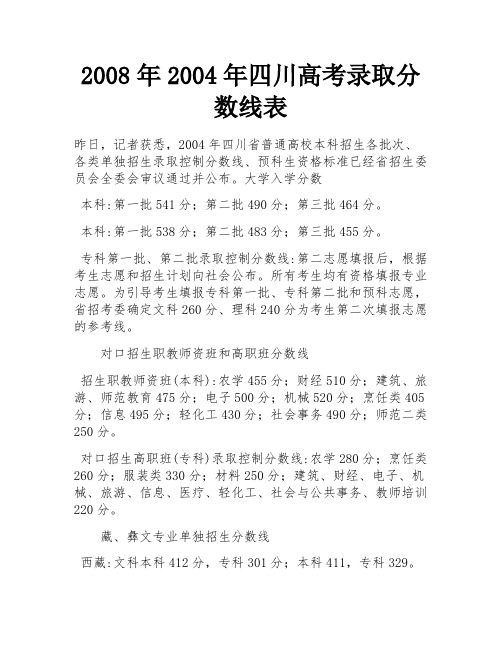 2008年2004年四川高考录取分数线表