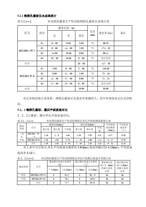 补充固结灌浆生产性试验成果报告22