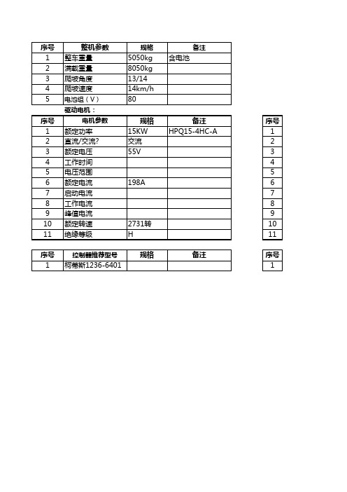 电机控制器选型参数表