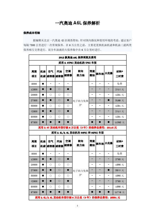 一汽奥迪A6L保养解析