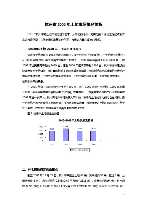 杭州市土地市场情况简析