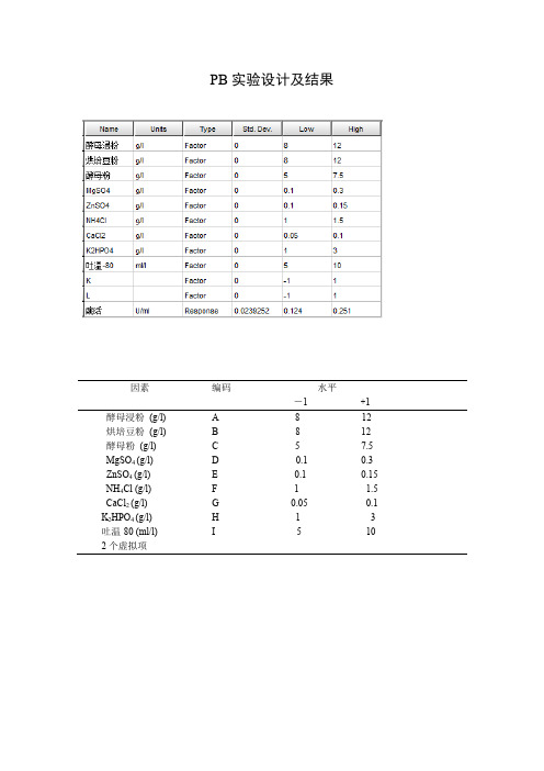 PB实验总结