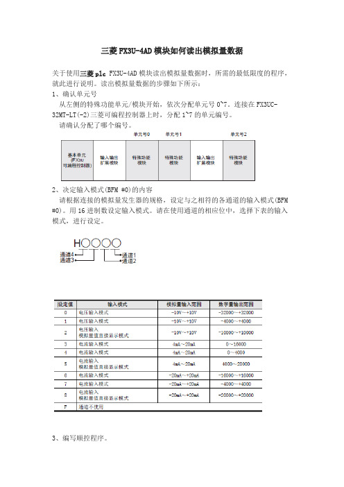 三菱FX3U-4AD模块如何读出模拟量数据