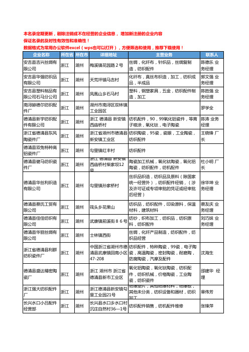 2020新版浙江省湖州纺织配件工商企业公司名录名单黄页联系方式大全36家