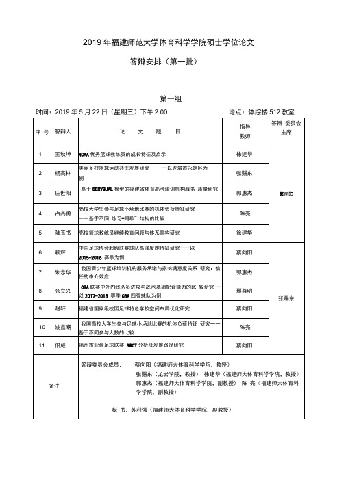 2019年福建师范大学体育科学学院硕士学位论文