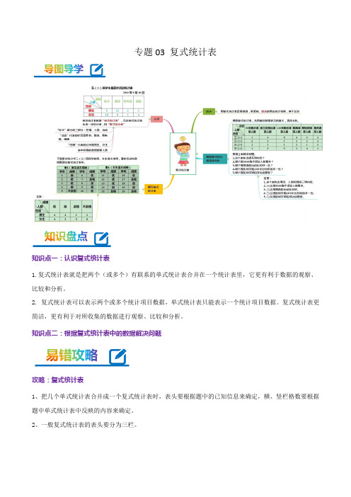 专题03 复式统计表(教师版)