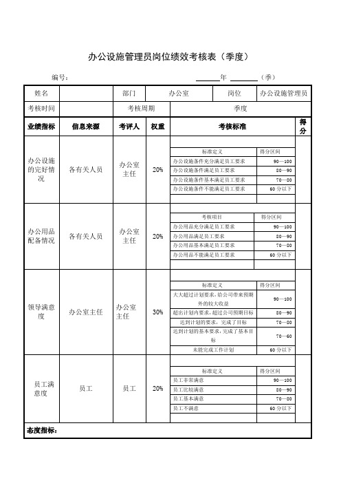 办公设施管理员岗位绩效考核表(季度)