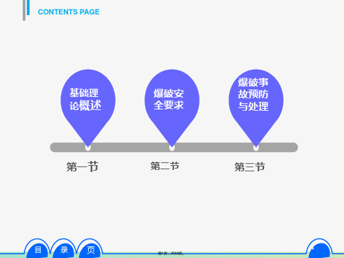 煤矿培训课件爆破事故防治(与“爆破”有关文档共58张)