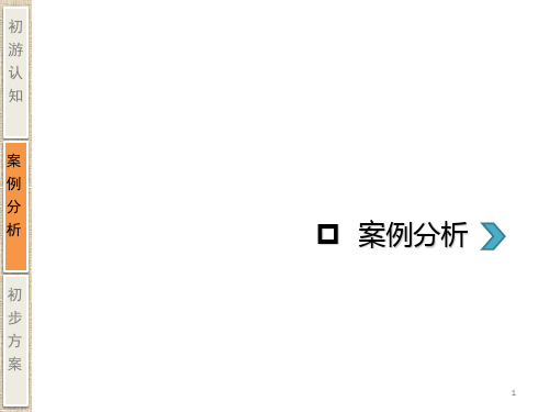 文创商业街区经典案例研究