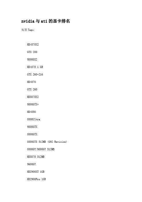 nvidia与ati的显卡排名