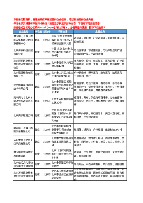 新版北京市户外遮阳工商企业公司商家名录名单联系方式大全68家