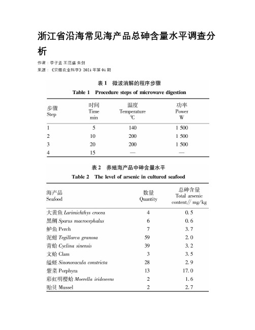 浙江省沿海常见海产品总砷含量水平调查分析