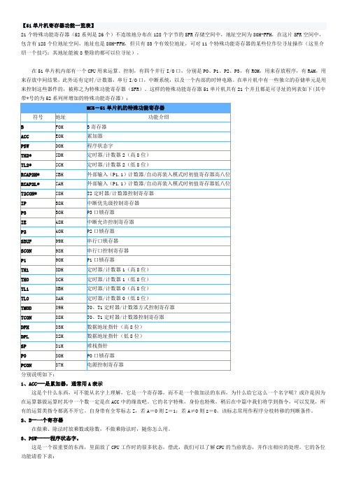 51单片机寄存器功能一览表(最全)YJLLA