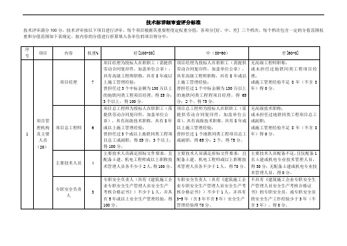 技术标详细审查评分标准