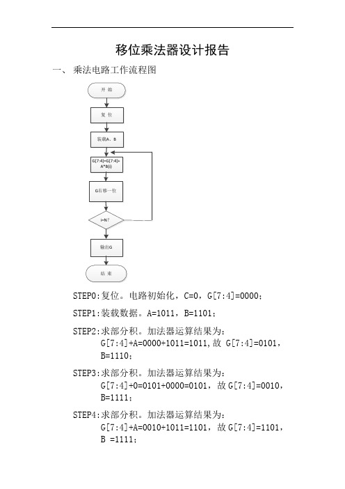 最新移位乘法器