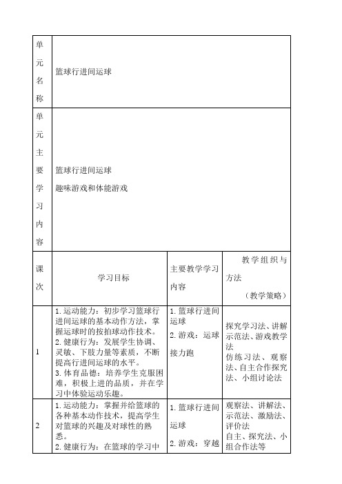 小学体育与健康四年级篮球行进间运球大单元教学计划集体备课