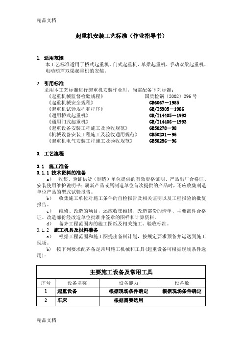 (整理)起重机安装改造维修工艺标准