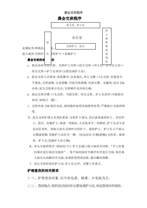 晨会交班程序