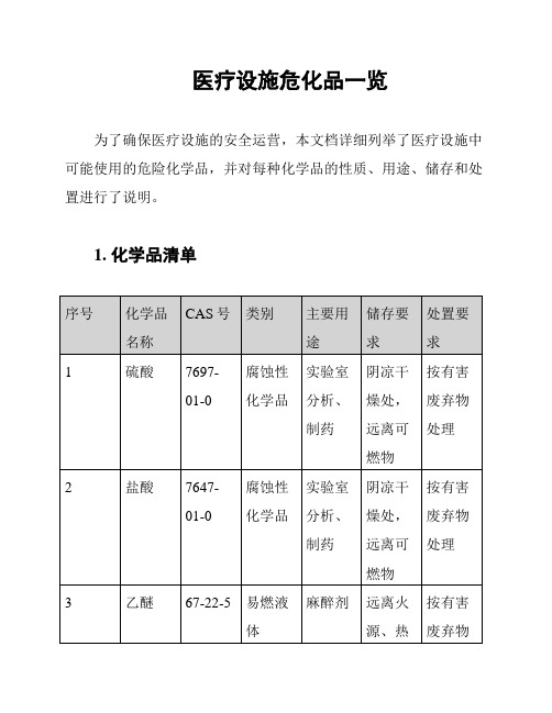 医疗设施危化品一览