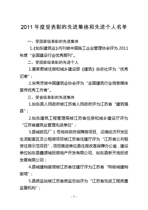 2011年度受表彰的先进集体和先进个人名单