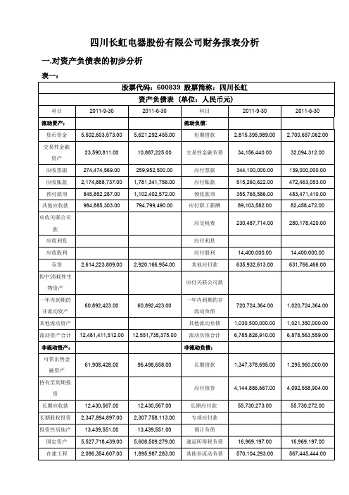 四川长虹财务报表分析