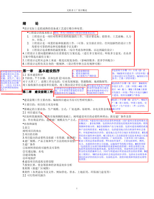 武汉理工大学《无机非金属工厂设计概论》重点