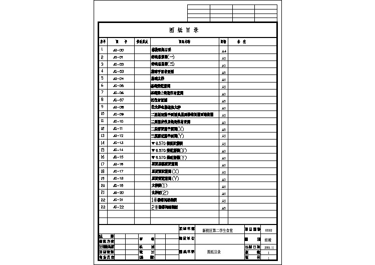 两层框架结构职业技术学院食堂结构竣工图