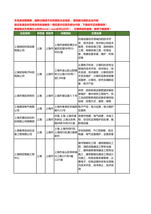 新版上海市电气设备维护工商企业公司商家名录名单联系方式大全20家