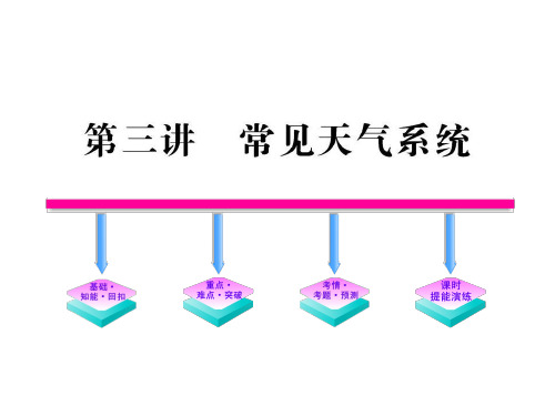 2019-高考地理一轮复习自然地理23常见天气系统