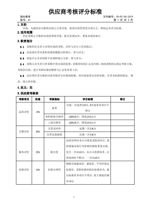 供应商考核评分标准