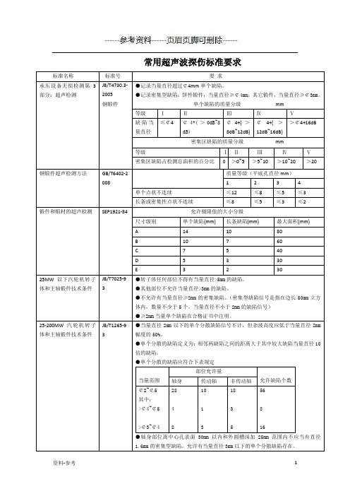 常用超声波探伤标准要求[参考资料]