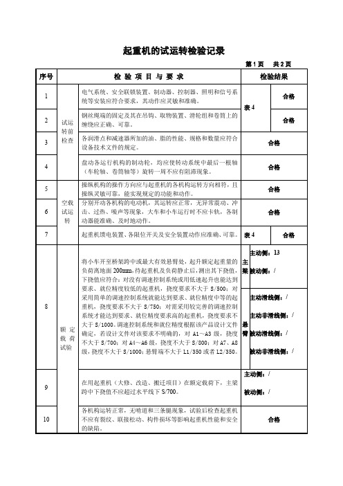 起重机的试运转检验记录