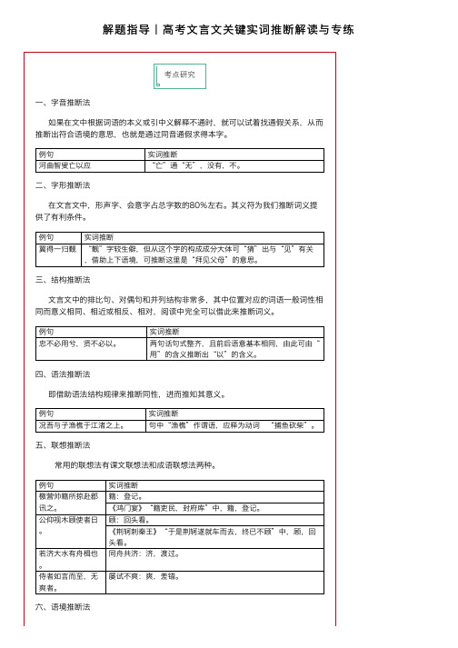 解题指导｜高考文言文关键实词推断解读与专练