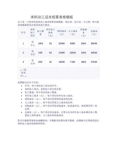 来料加工成本核算表格模板