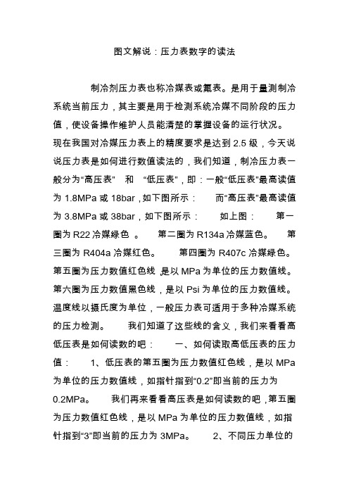 图文解说：压力表数字的读法